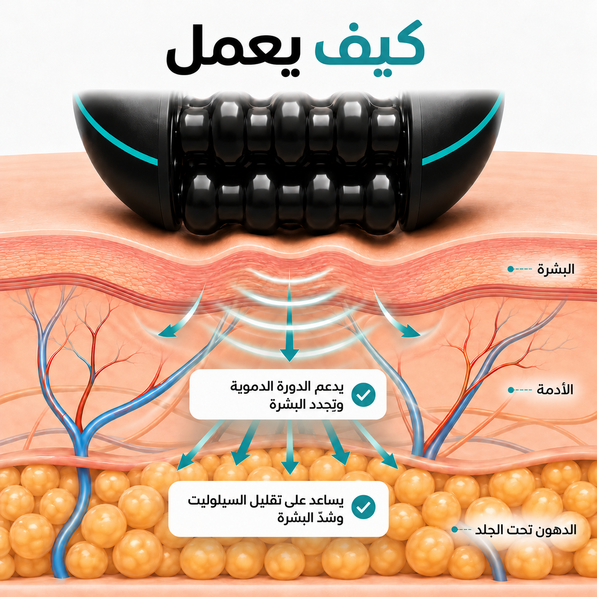 RollerMotion® — صورة المنتج بالعربية 2