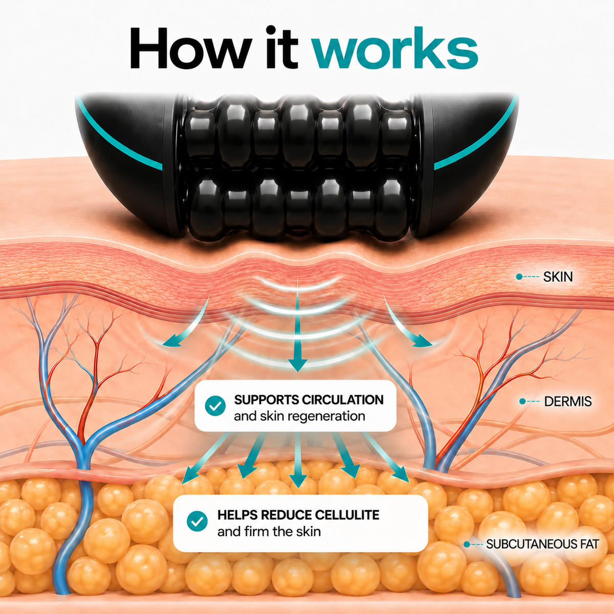 RollerMotion® — English product image 2