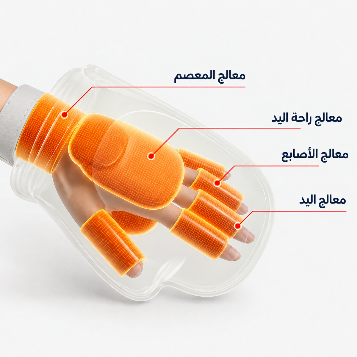 TheraMotion — صورة الصفحة بالعربية