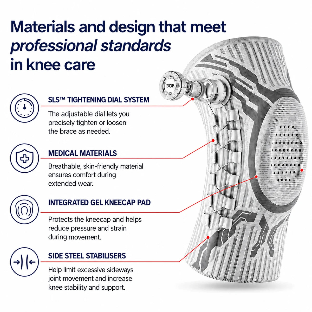 KneeMotion® – Innovative Knee Brace