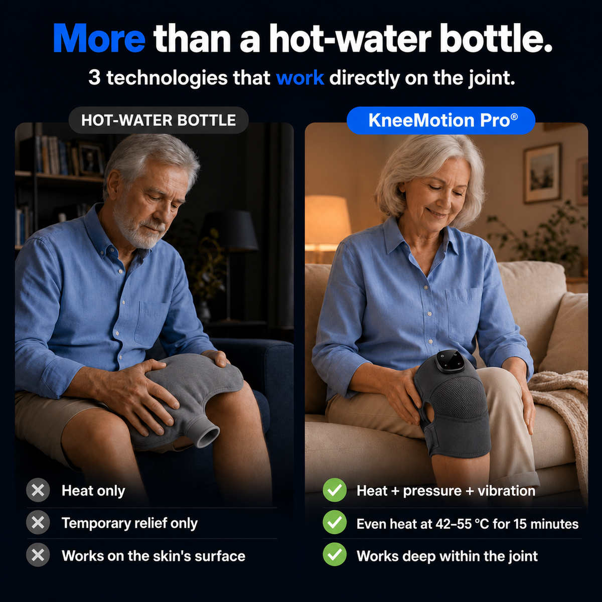 KneeMotion Pro® — English product image 7