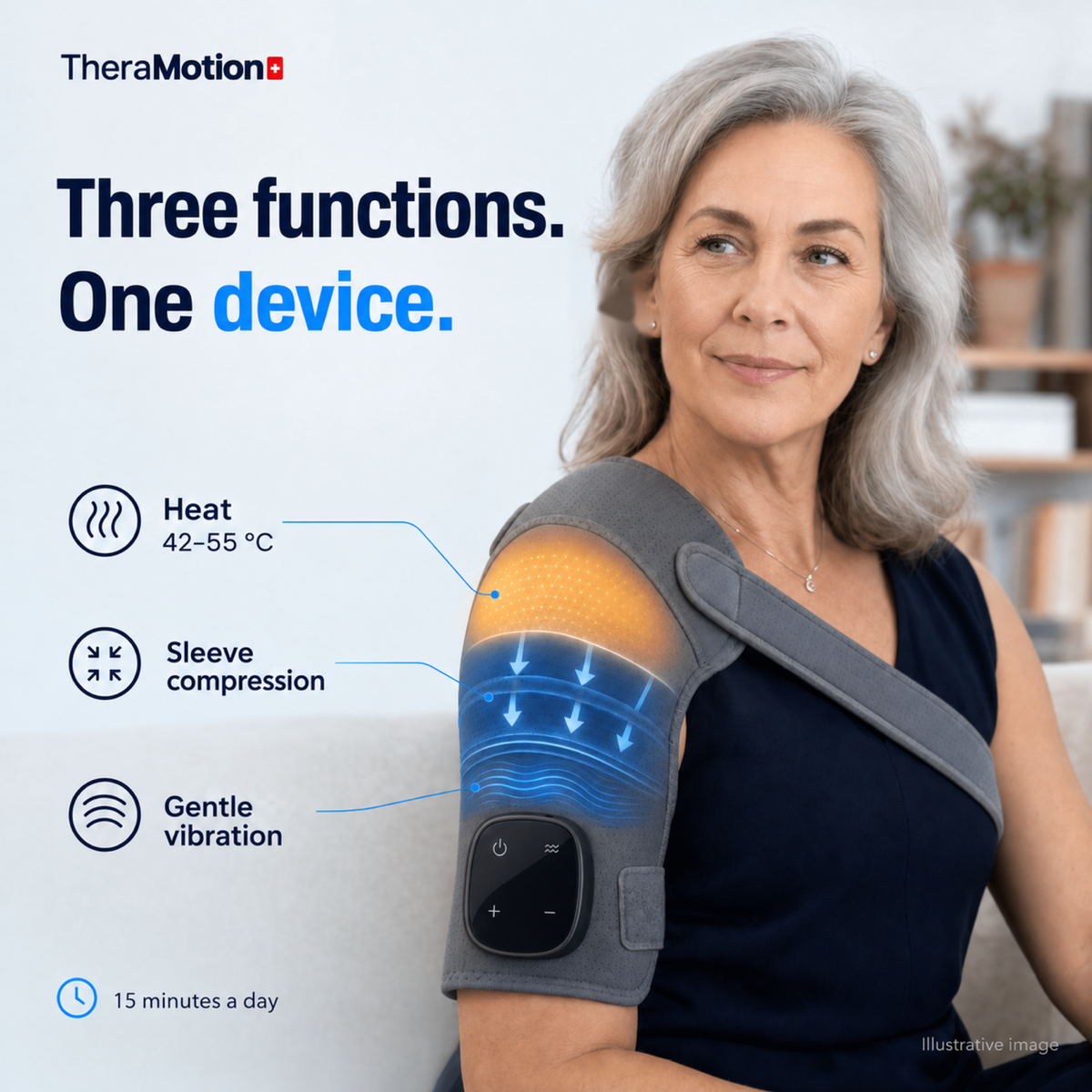 ArmMotion PRO® — English product image 5