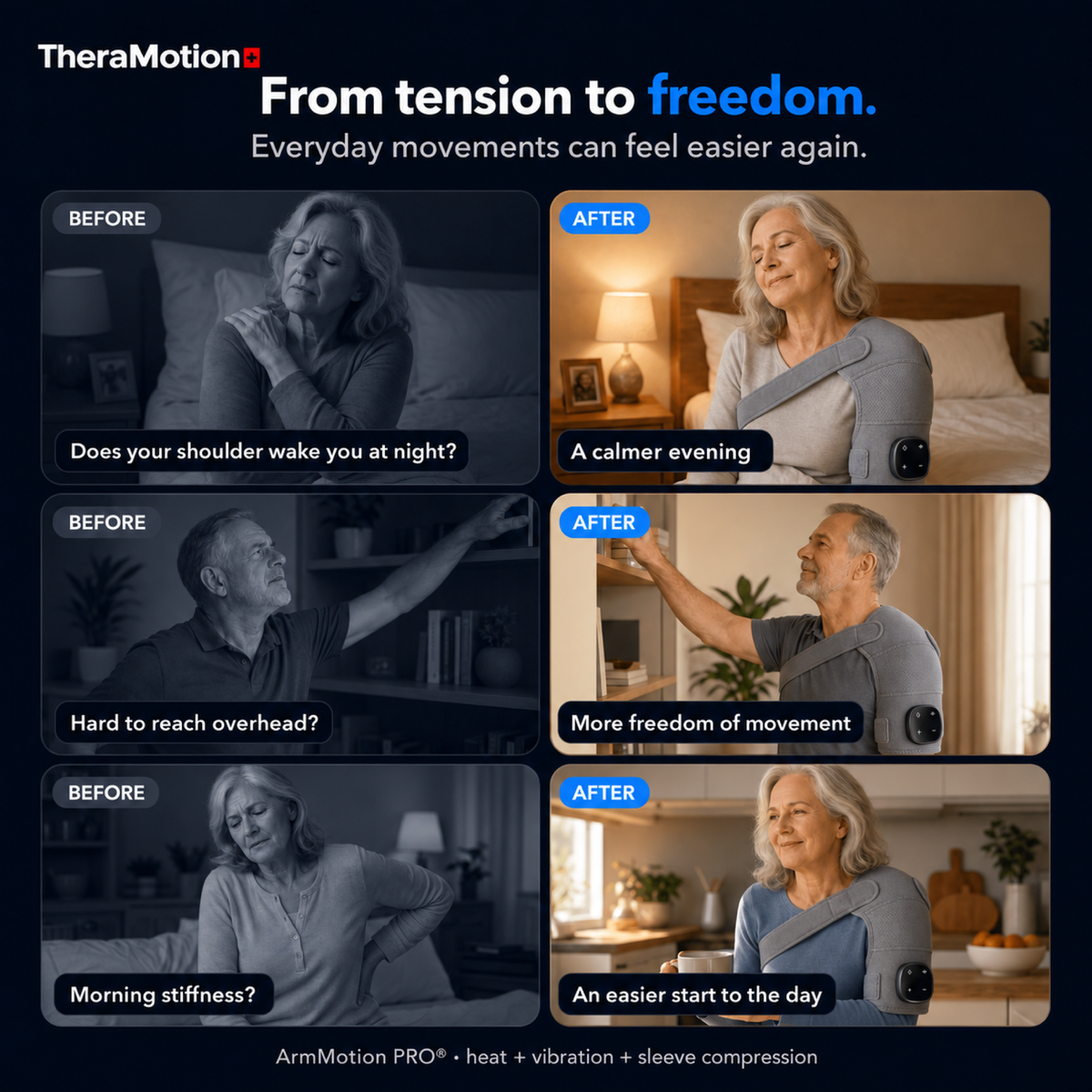 ArmMotion PRO® — English product image 7