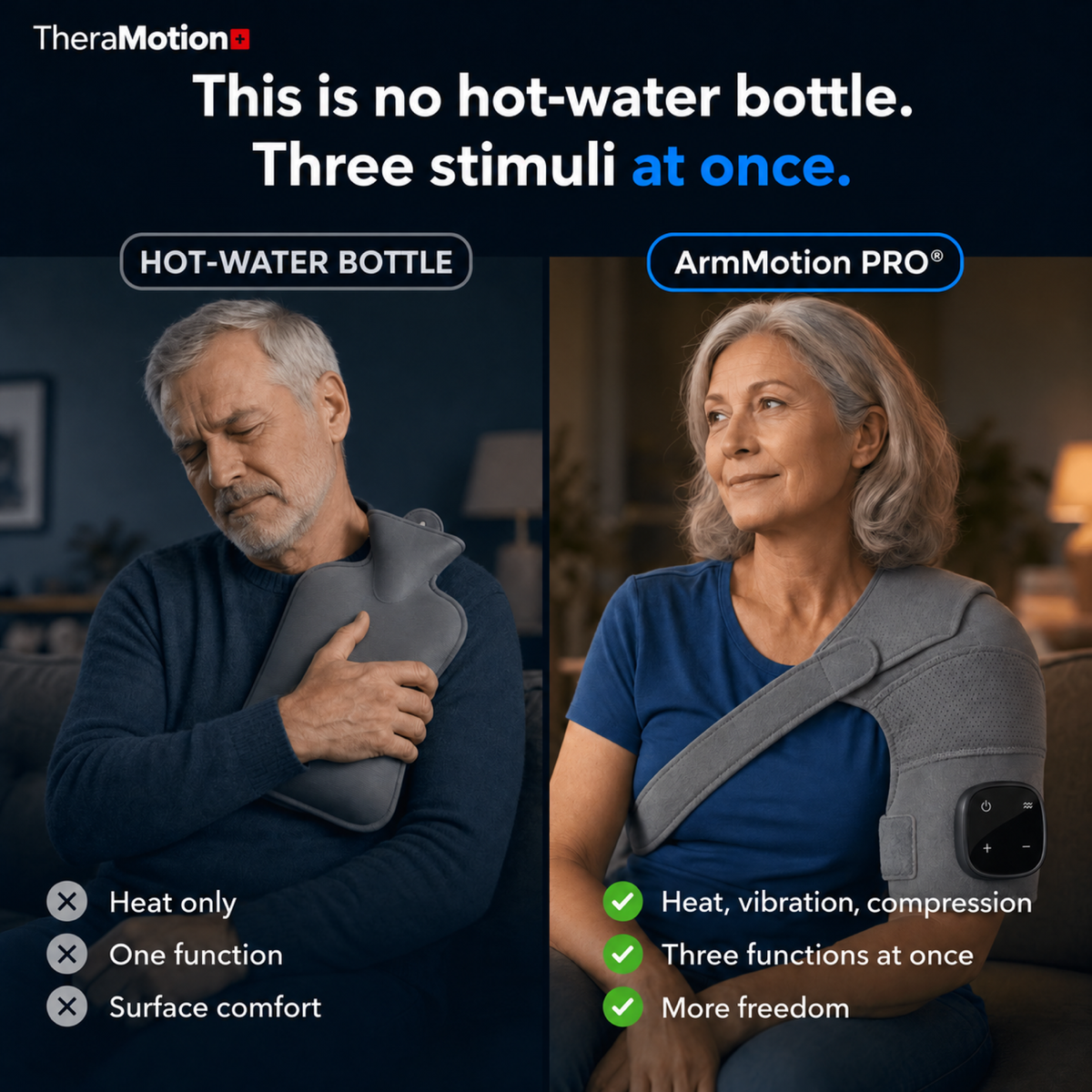ArmMotion PRO® — English product image 9