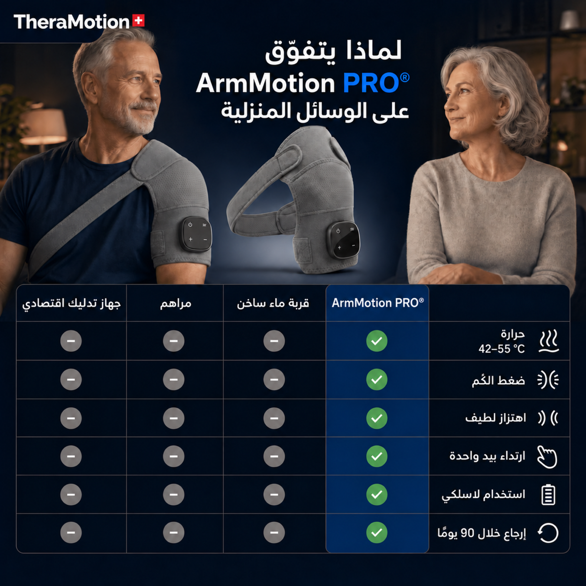 ArmMotion PRO® — صورة المنتج بالعربية 11
