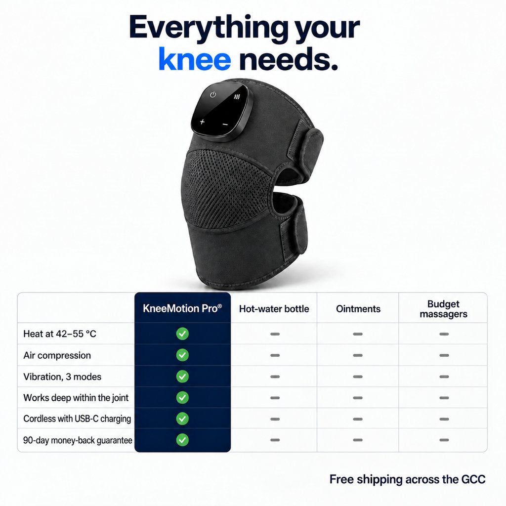 KneeMotion Pro® — English product image 11
