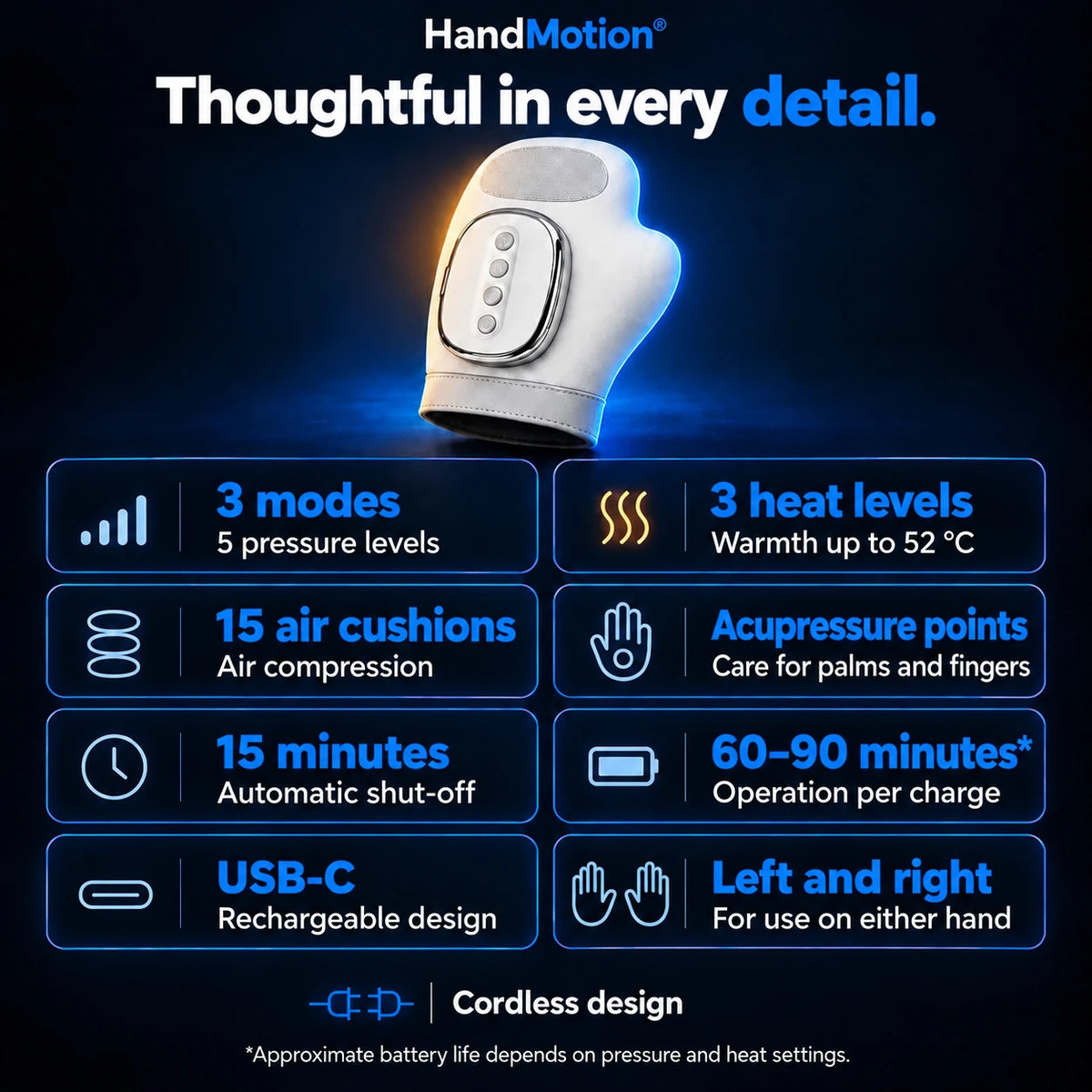 HandMotion® — English theme gallery image 6